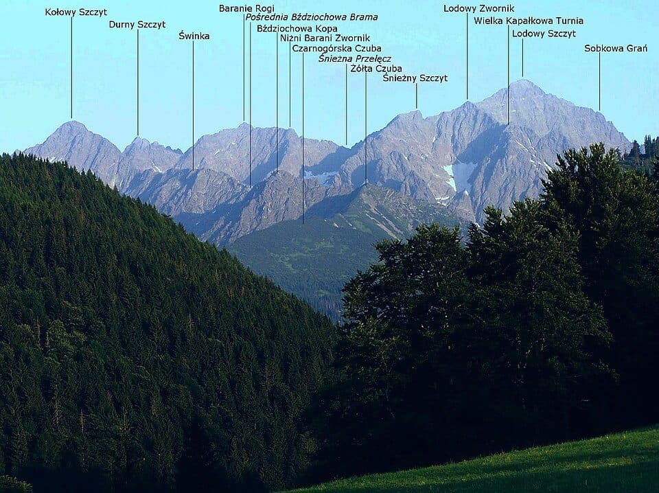Świnka (Tatry) — zdjęcie 2