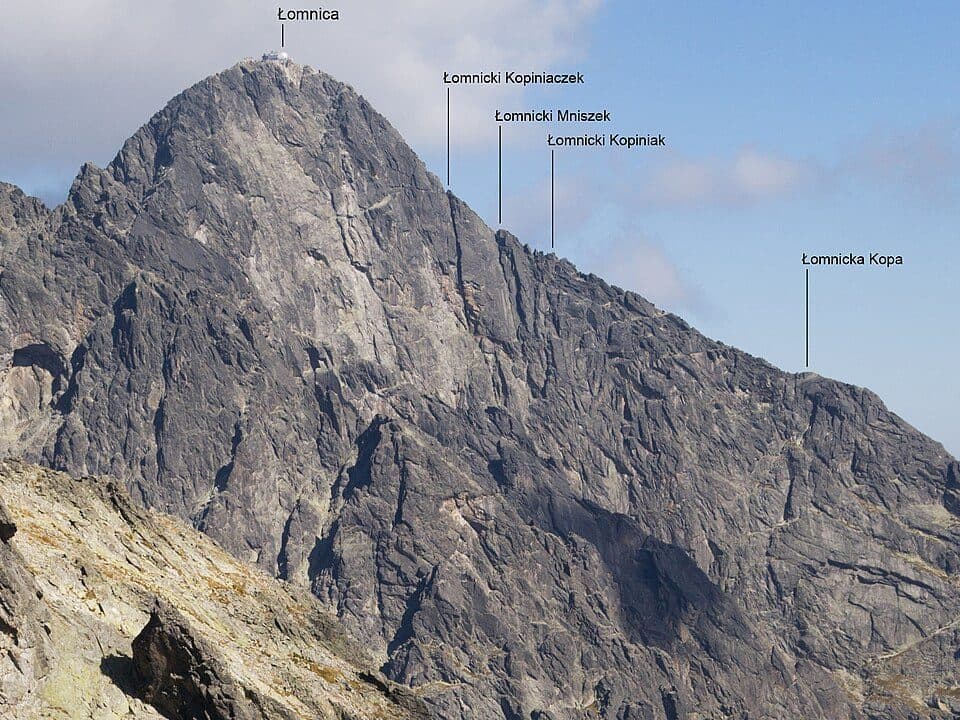 Skalnaté pleso