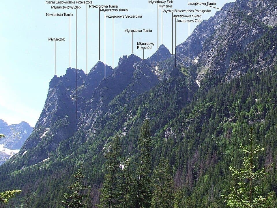 Młynarz (Tatry) — zdjęcie 2