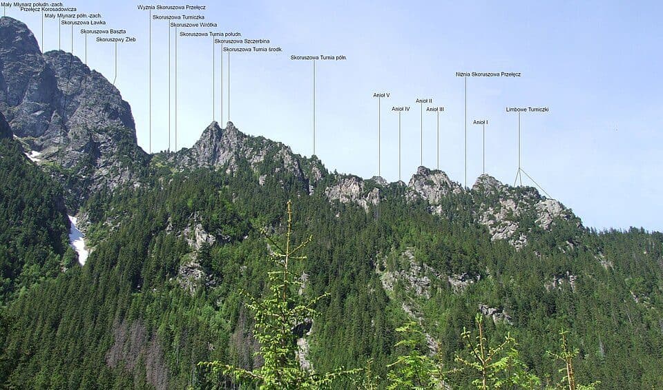 Młynarz (Tatry) — zdjęcie 3