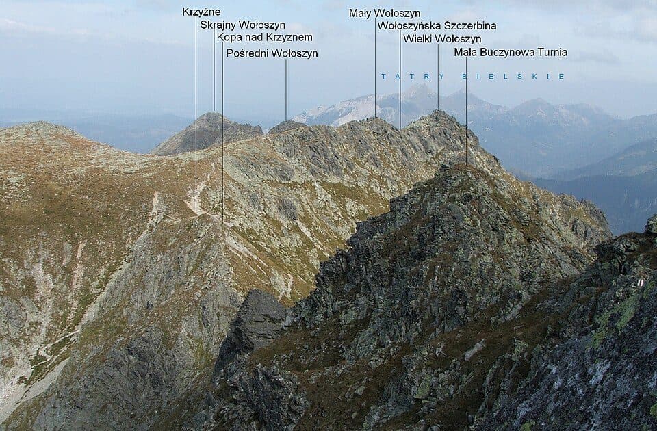 Mały Wołoszyn