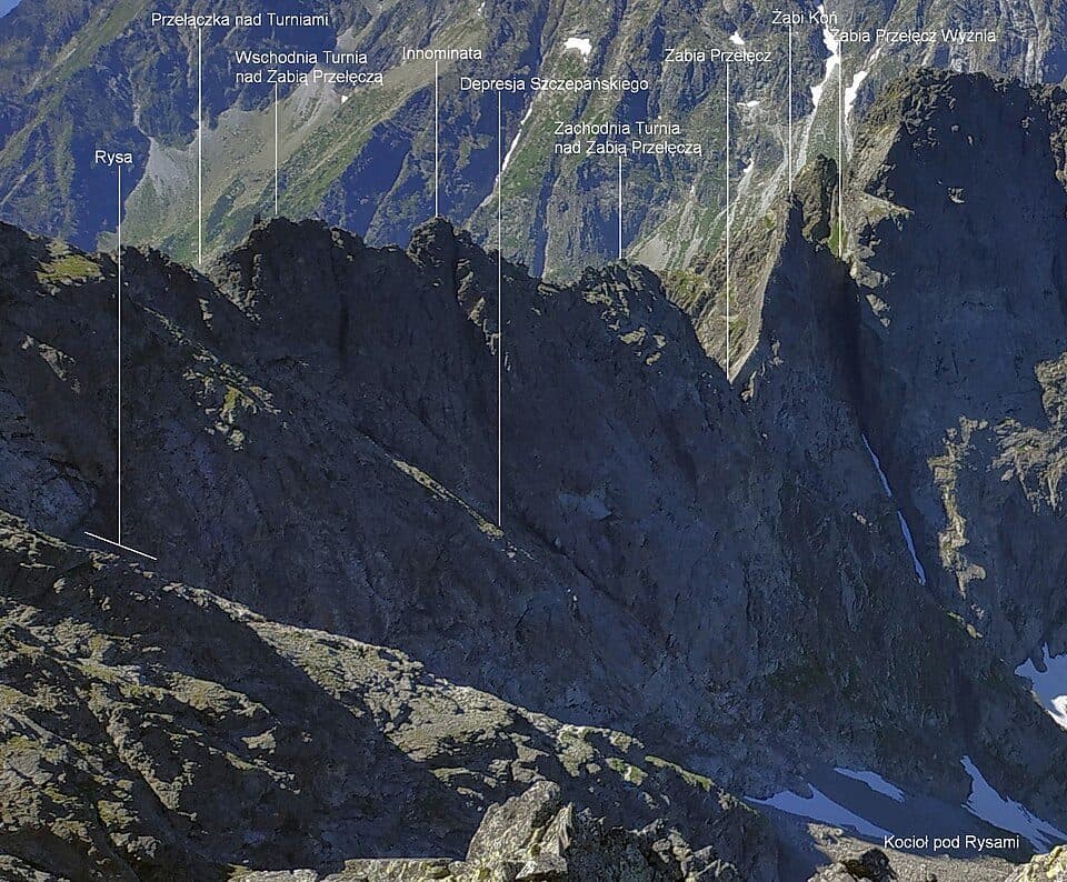 Morskie Oko - Czarny Staw Pod Rysami