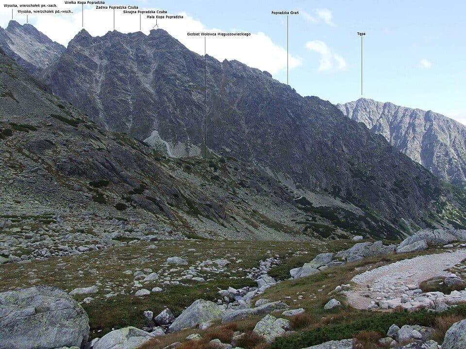 Popradské pleso - Rázcestie na Popradskej poľane