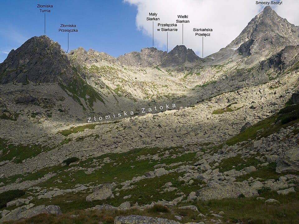 Popradské pleso - Rázcestie na Popradskej poľane