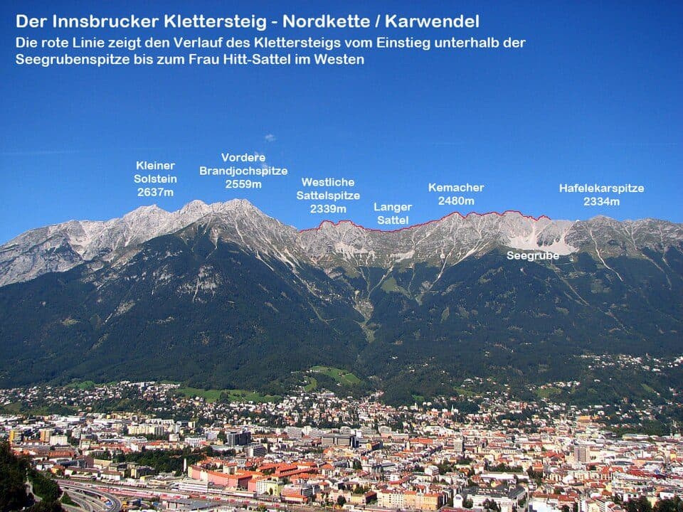 Innsbrucker Klettersteig