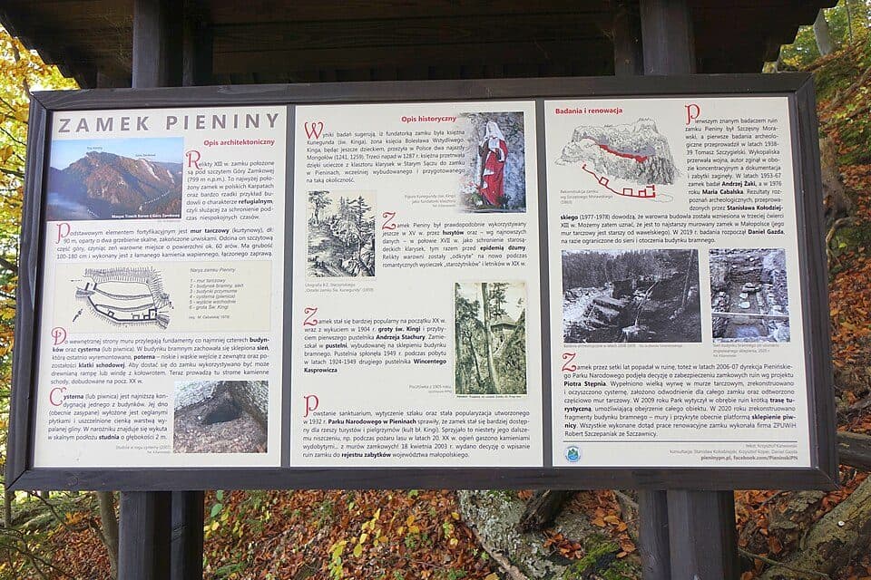 Krościenko nad Dunajcem - Przełęcz Sosnów
