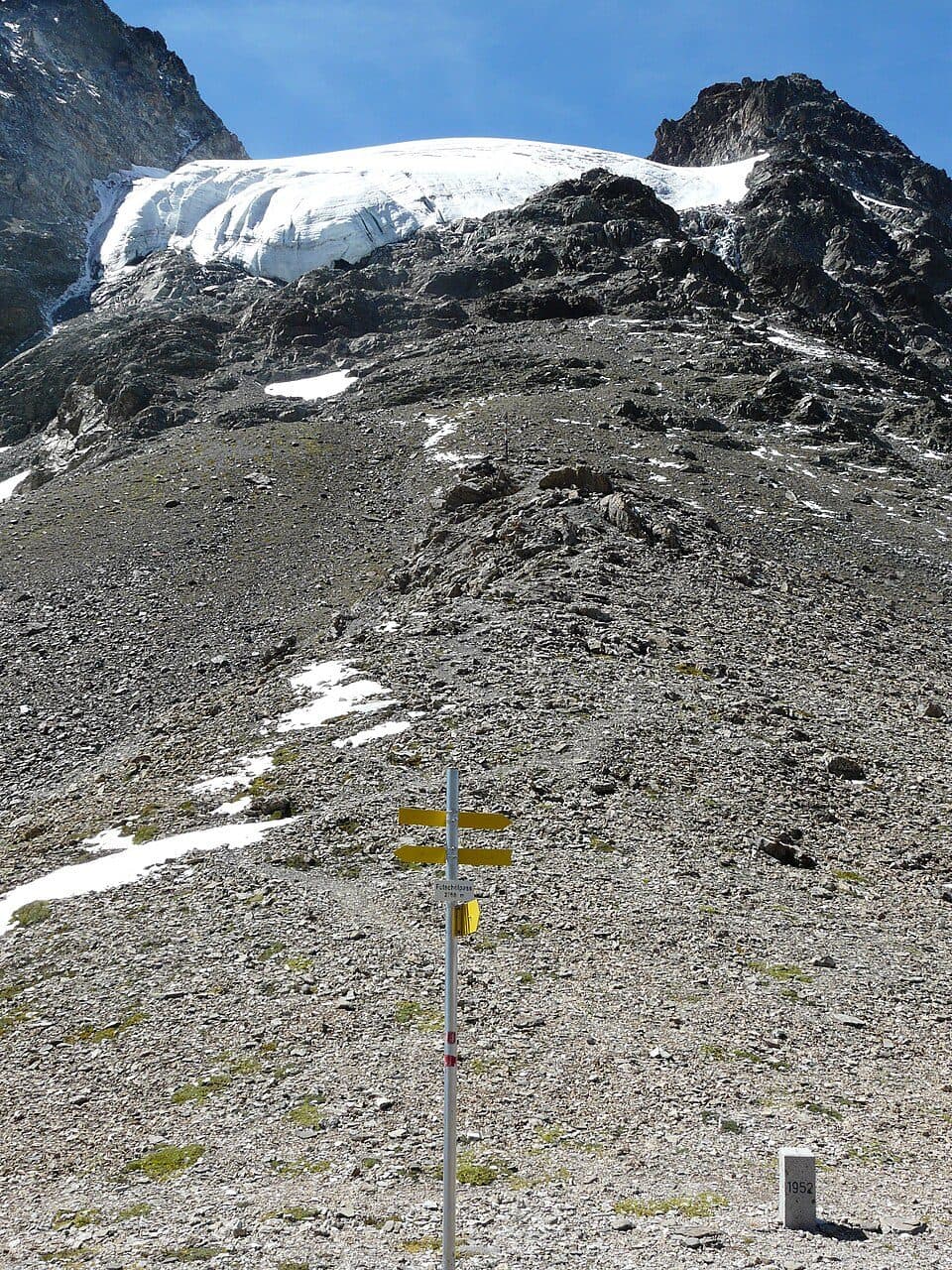 Futschölpass