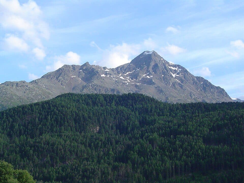 Nederkogel