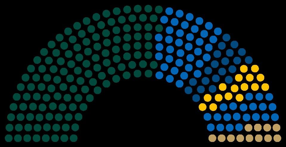 Zgromadzenie Narodowe (Bułgaria)