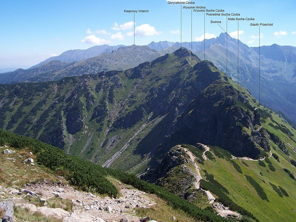 Kondracka Przełęcz - Giewont