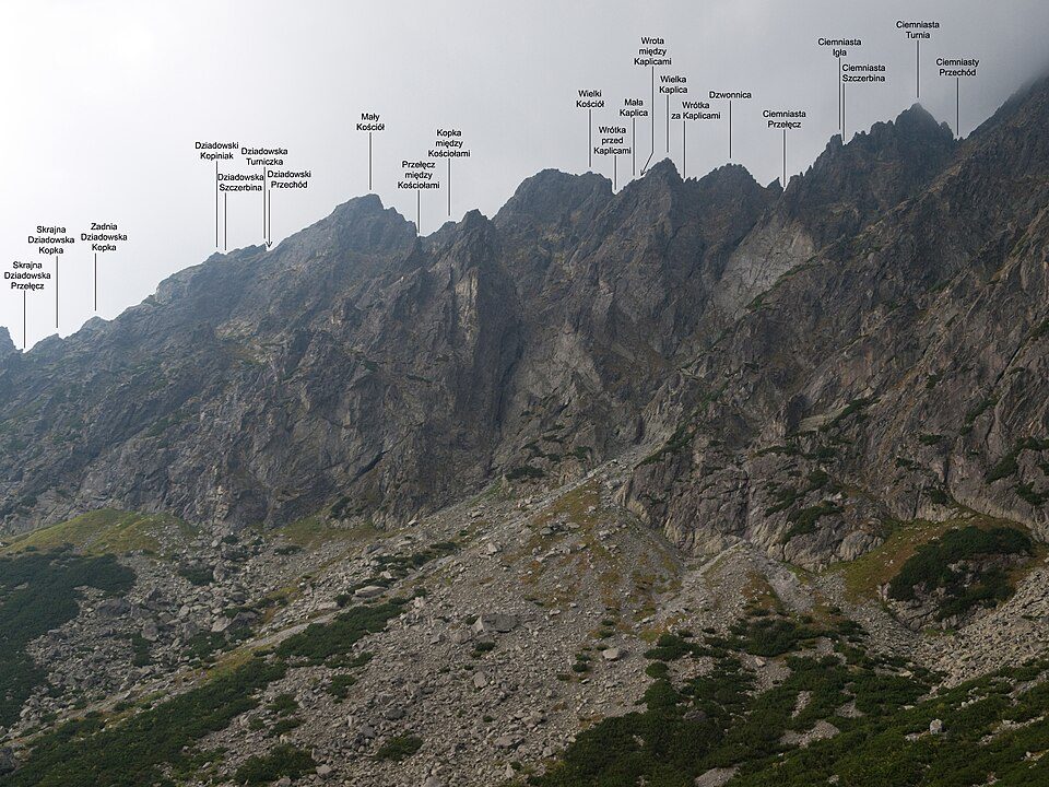 Bránička