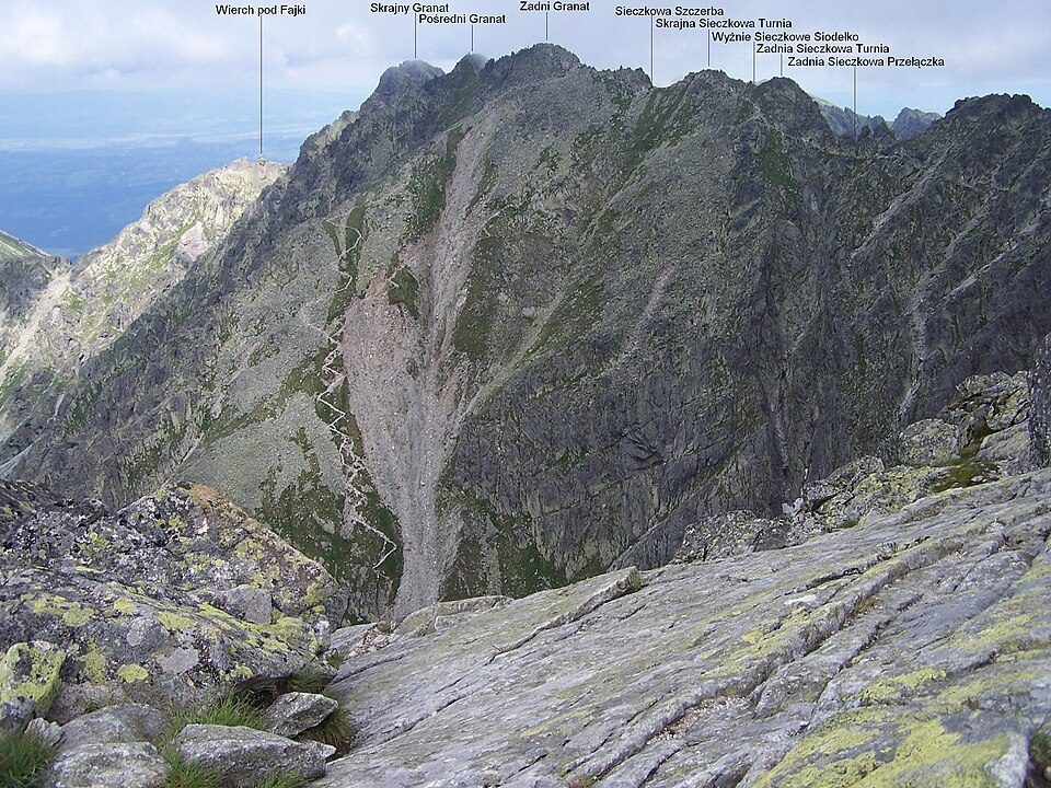 Sieczkowa Szczerba