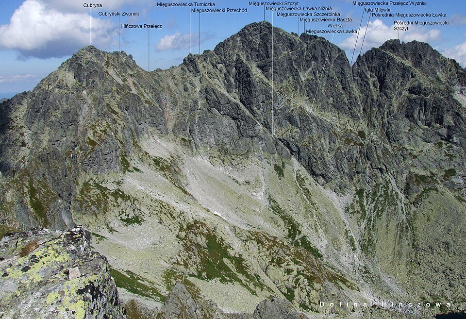 Mięguszowiecki Przechód