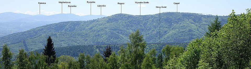 Przełęcz pod Czuplem