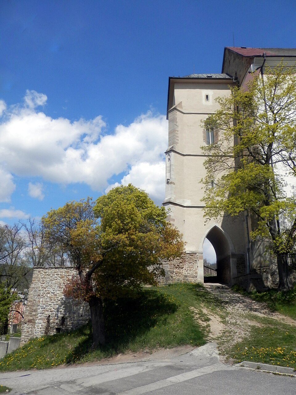Poľská brána