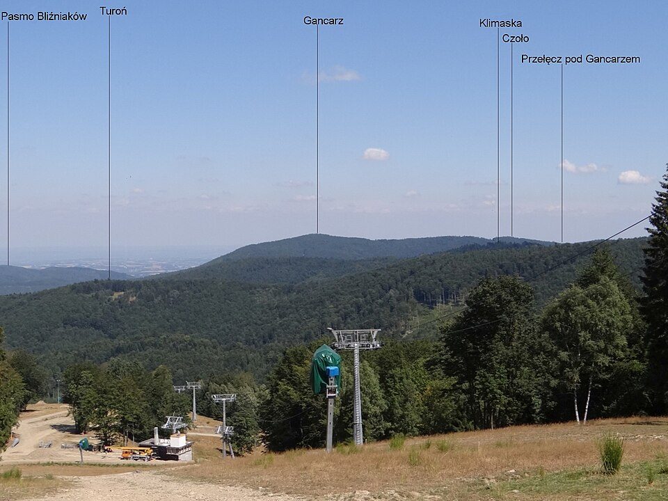 Przełęcz pod Gancarzem