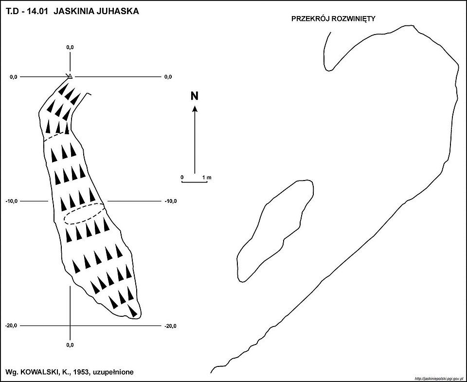 Dolina ku Dziurze - Jaskinia Dziura