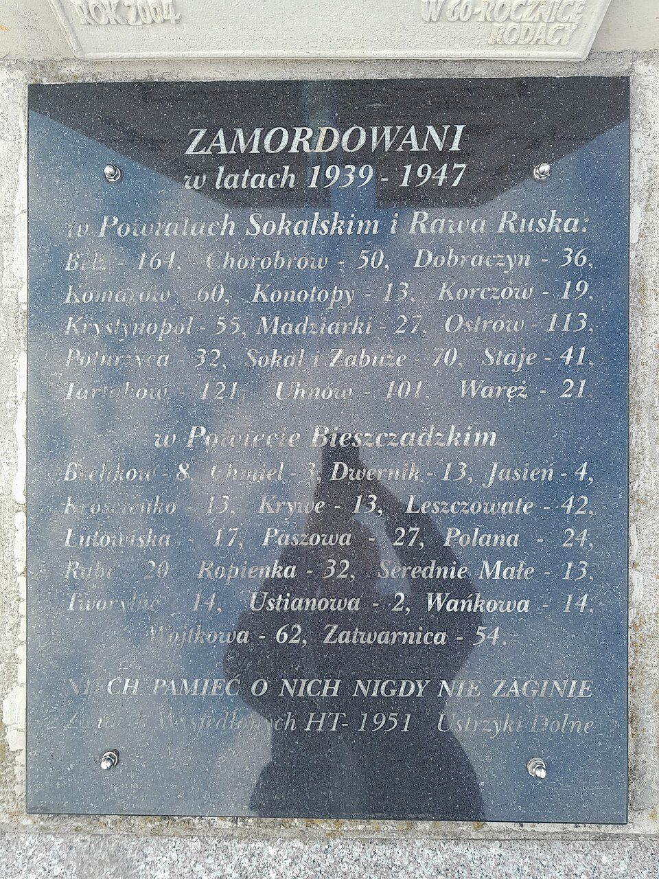 Szlak źródła Strwiąża