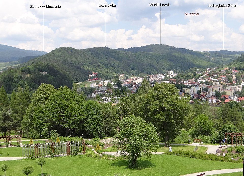 Szlak im. Wincentego Pola