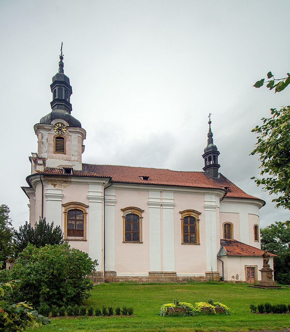 NS Smolnický potok