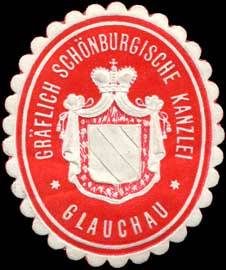 Ww Glauchau- Wernsdorf-Rümpfwald-Niederlungwitz-Glauchau