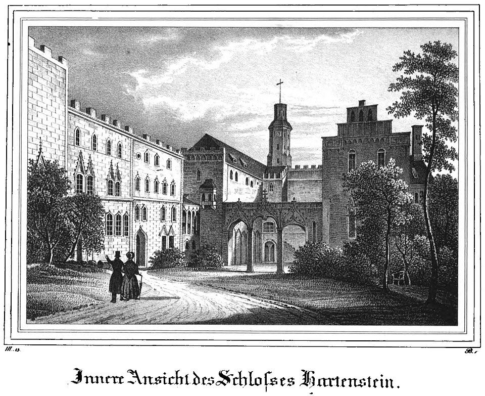WW (grüner Balken)