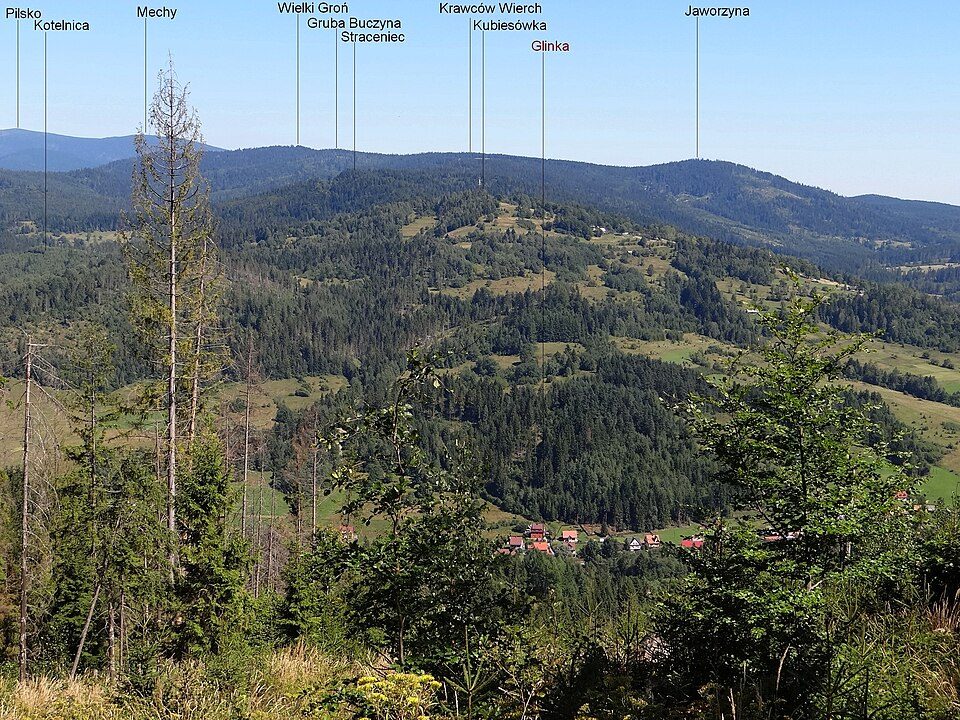 Pientkuľa