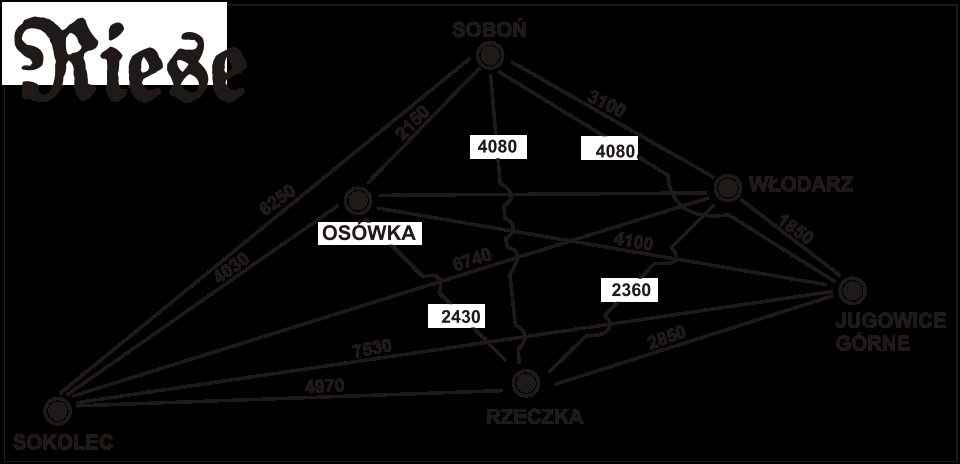 Podziemny kompleks Riese Włodarz