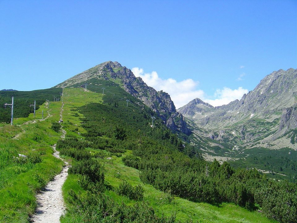 Szczyrbskie Solisko