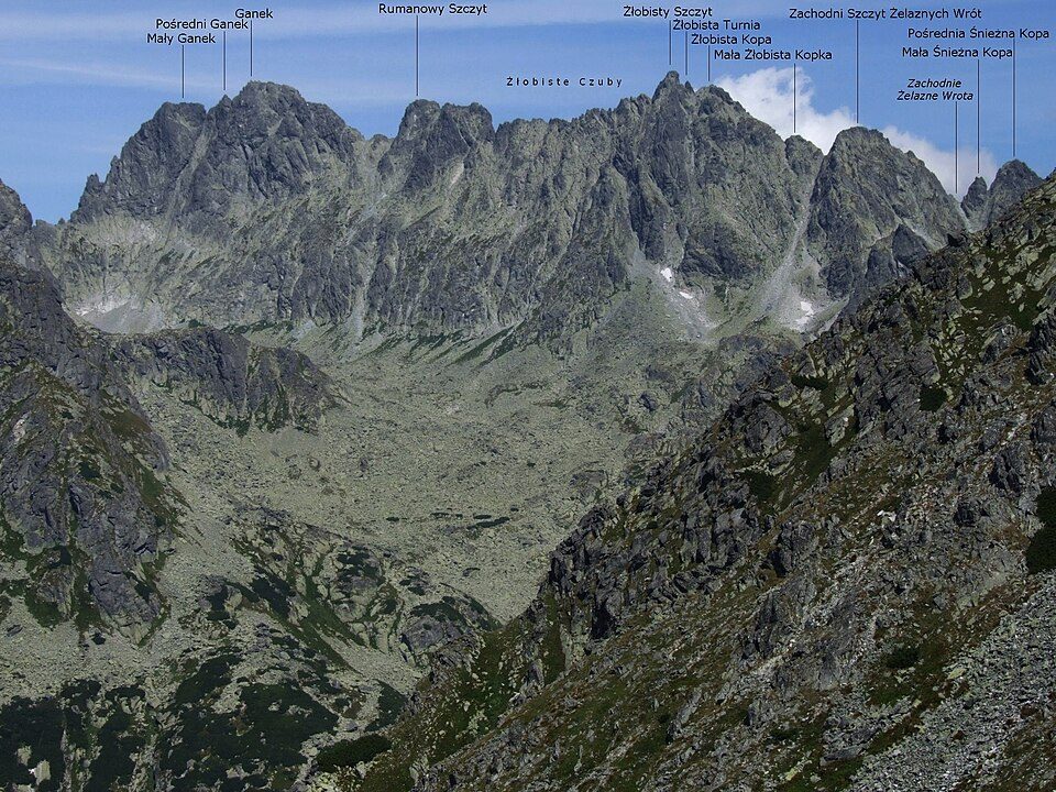 Czarny Staw Pod Rysami - Rysy
