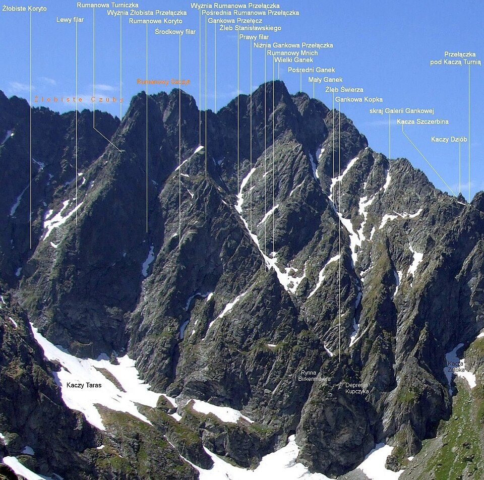Czarny Staw Pod Rysami - Rysy