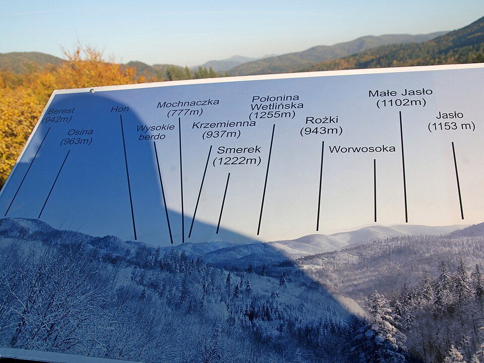 Przełęcz nad Roztokami - Hyrlata - Żubracze - Wołosań