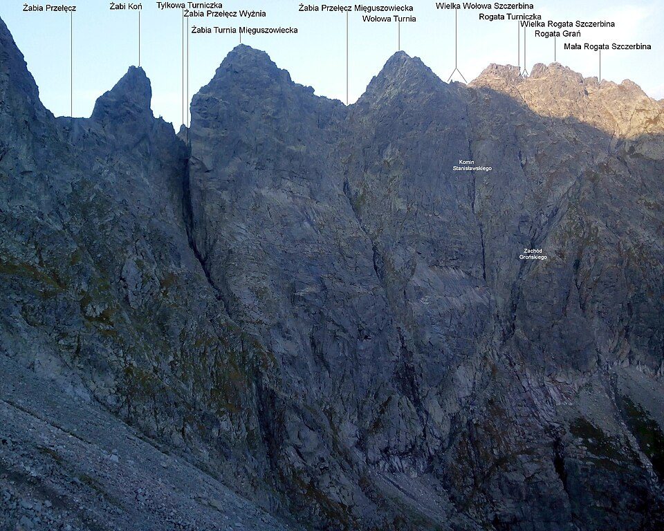 Schronisko PTTK przy Morskim Oku - Morskie Oko (odcinek wschodni)