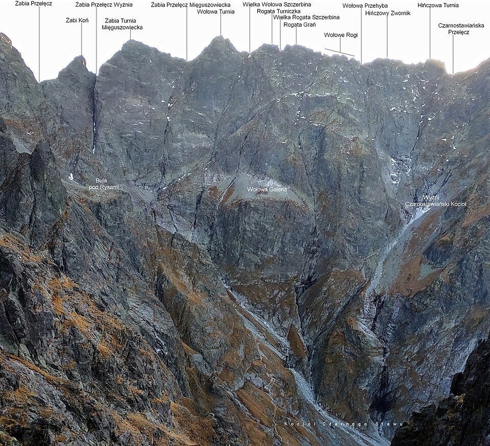 Schronisko PTTK przy Morskim Oku - Morskie Oko (odcinek zachodni)