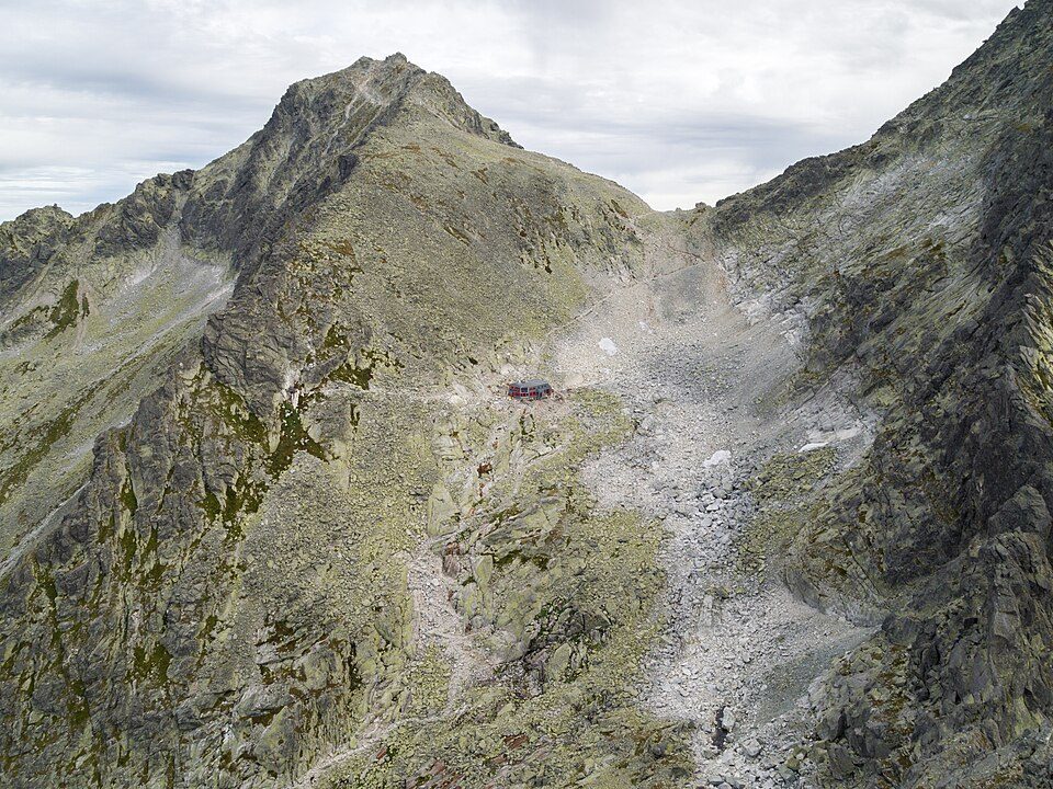 Morskie Oko - Czarny Staw Pod Rysami
