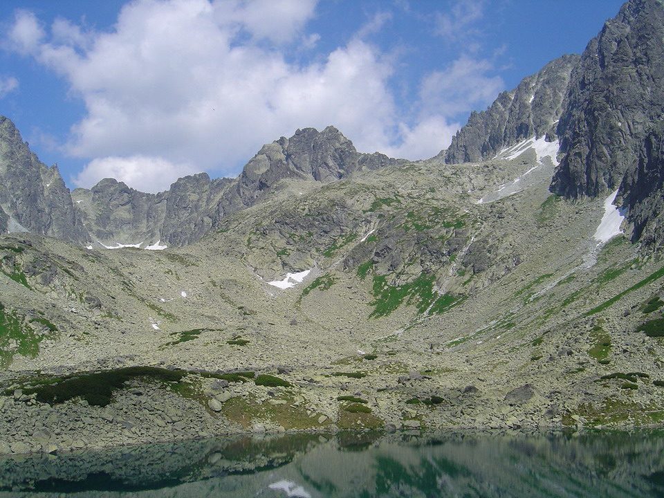 Kaczy Szcyt