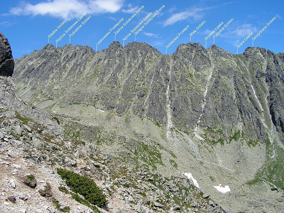 Furkotské Solisko